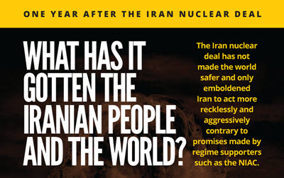 L'état des affaires en Iran après l'accord sur le nucléaire