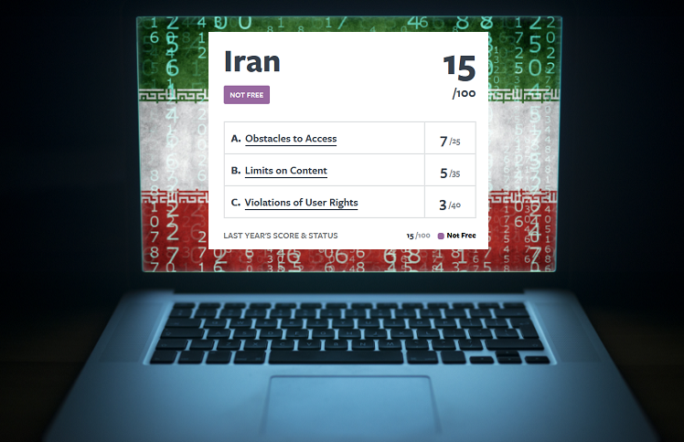 Iran Internet Censorship