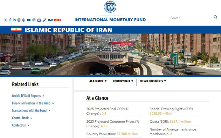 IMF: Iran Will Have Near-Zero Economic Growth in 2025
