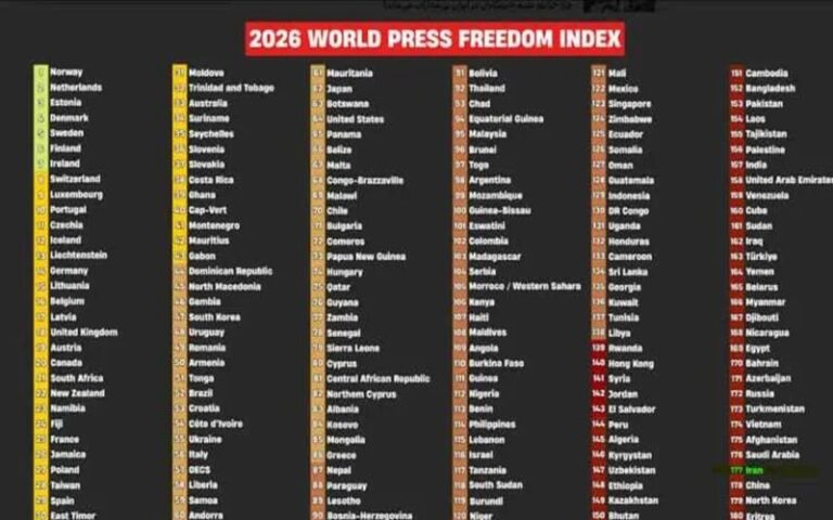 Iran: A Dangerous Country for Journalists