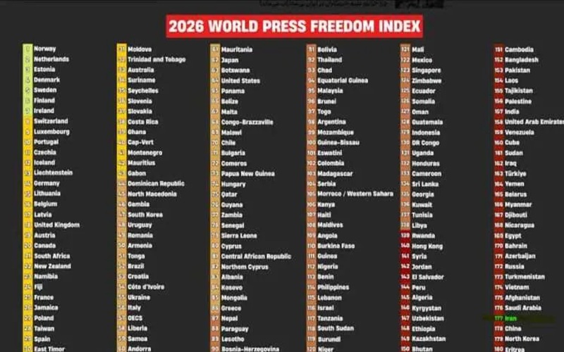 Iran: A Dangerous Country for Journalists